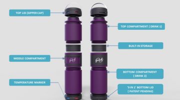 World's Best Water Bottle?