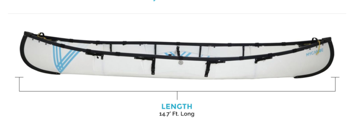 Will a Folding Canoe Save Your Life?